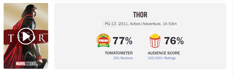 Тор любовь и гром thor love and thunder 2022. Смотреть фото Тор любовь и гром thor love and thunder 2022. Смотреть картинку Тор любовь и гром thor love and thunder 2022. Картинка про Тор любовь и гром thor love and thunder 2022. Фото Тор любовь и гром thor love and thunder 2022