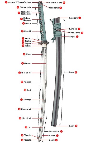 Iai-Katana_02.jpg